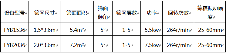 ���Γu�[�YҎ�񅢔�