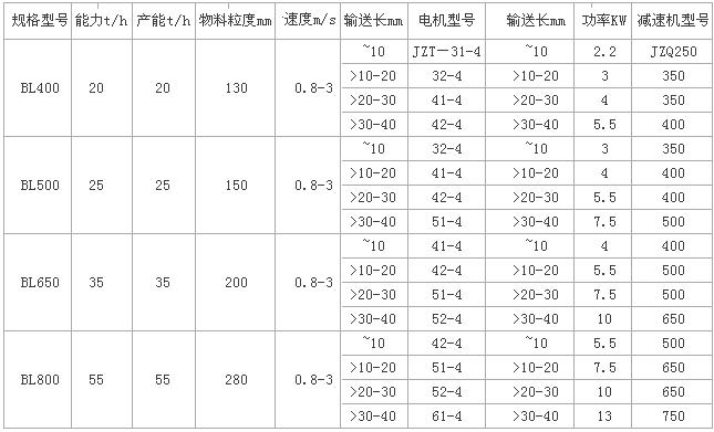 朰�ʽݔ�͙C���g����